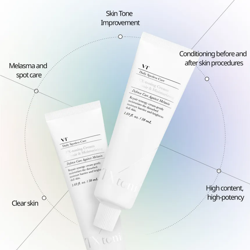 Tx-Toning Cream