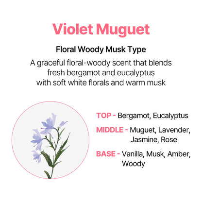 Protein Bonding No Wash Treatment - Violet Muguet