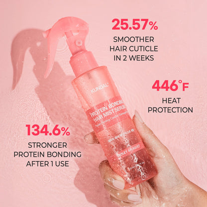 Protein Bonding Hair Mist Serum - Violet Muguet