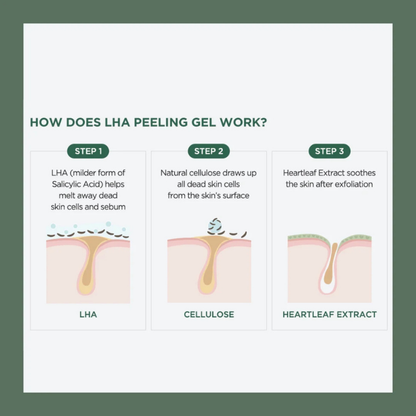 Heartleaf Lha Moisture Peeling Gel