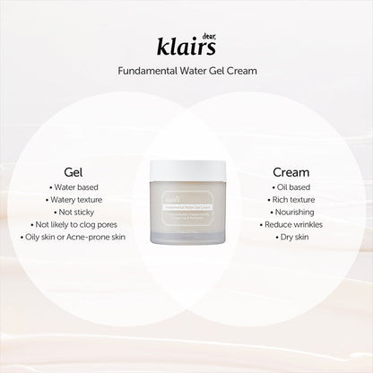 Fundamental Water Gel Cream