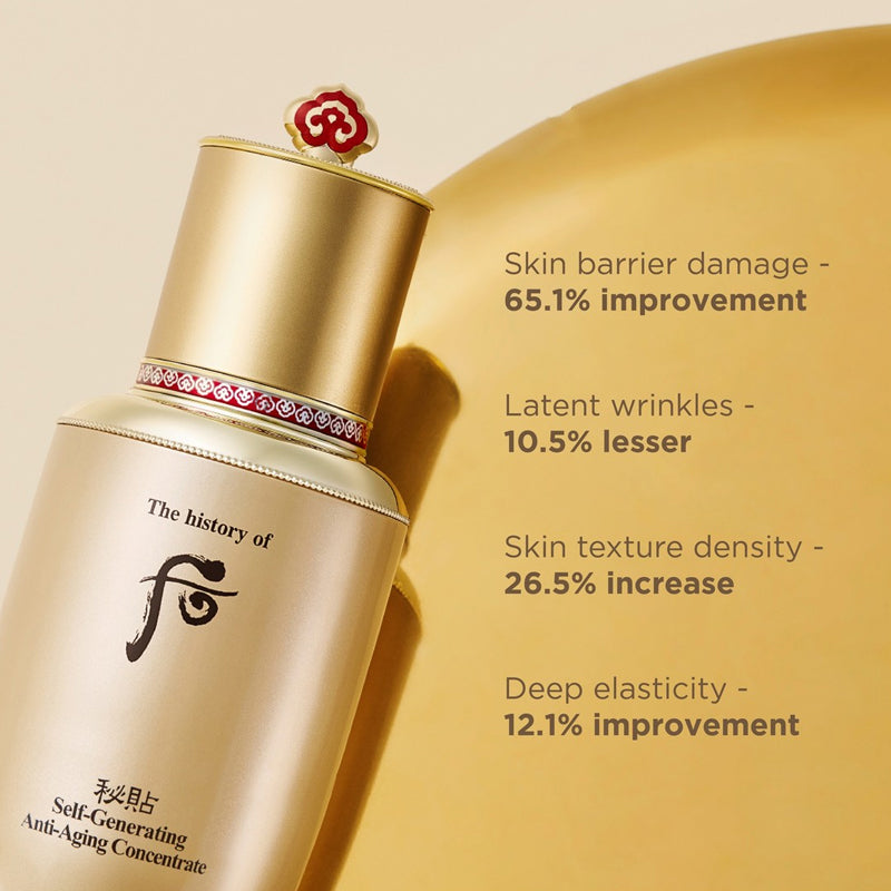 Bichup Self-Generating Anti-Aging Concentrate